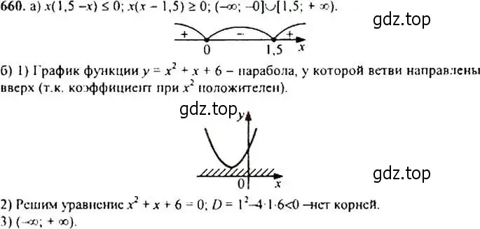 Решение 4. номер 660 (страница 172) гдз по алгебре 9 класс Макарычев, Миндюк, учебник