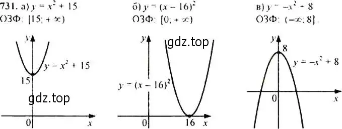 Решение 4. номер 731 (страница 187) гдз по алгебре 9 класс Макарычев, Миндюк, учебник