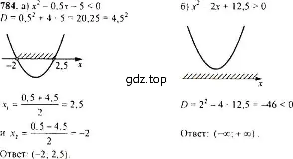 Решение 4. номер 784 (страница 198) гдз по алгебре 9 класс Макарычев, Миндюк, учебник