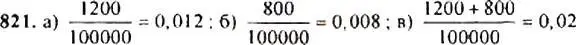 Решение 4. номер 821 (страница 215) гдз по алгебре 9 класс Макарычев, Миндюк, учебник