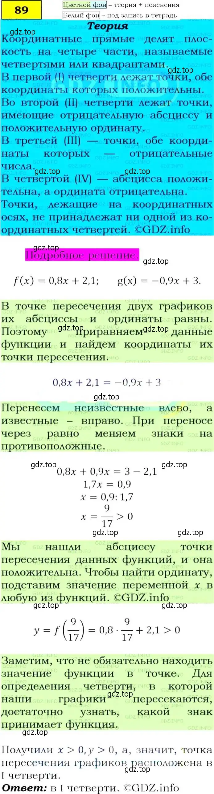 Решение 4. номер 89 (страница 31) гдз по алгебре 9 класс Макарычев, Миндюк, учебник