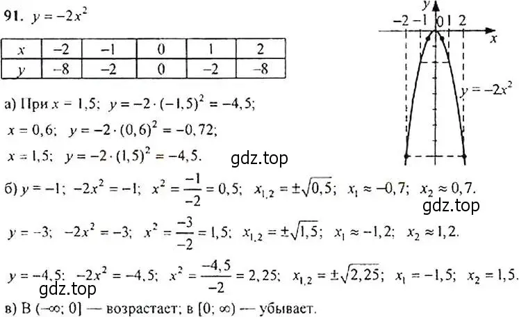 Решение 4. номер 91 (страница 36) гдз по алгебре 9 класс Макарычев, Миндюк, учебник