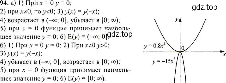 Решение 4. номер 94 (страница 36) гдз по алгебре 9 класс Макарычев, Миндюк, учебник