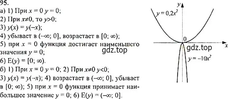 Решение 4. номер 95 (страница 36) гдз по алгебре 9 класс Макарычев, Миндюк, учебник