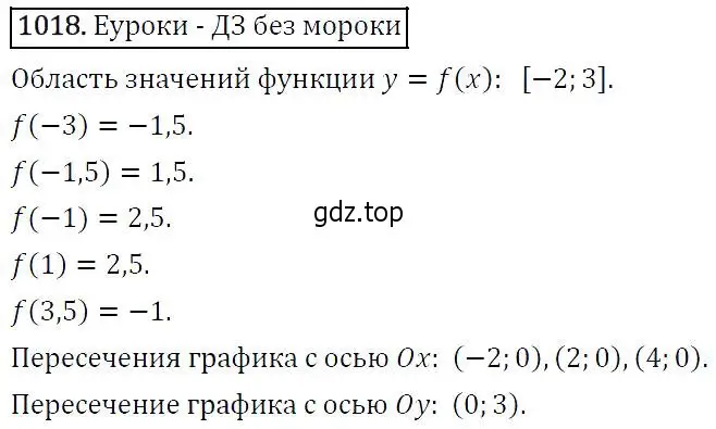 Решение 5. номер 1018 (страница 239) гдз по алгебре 9 класс Макарычев, Миндюк, учебник