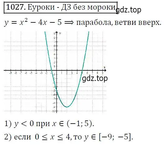 Решение 5. номер 1027 (страница 240) гдз по алгебре 9 класс Макарычев, Миндюк, учебник