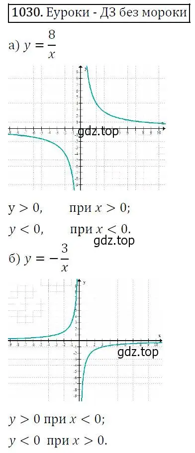 Решение 5. номер 1030 (страница 240) гдз по алгебре 9 класс Макарычев, Миндюк, учебник