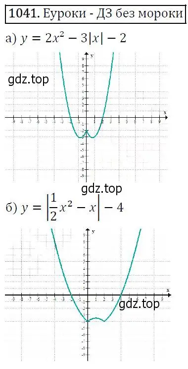 Решение 5. номер 1041 (страница 242) гдз по алгебре 9 класс Макарычев, Миндюк, учебник