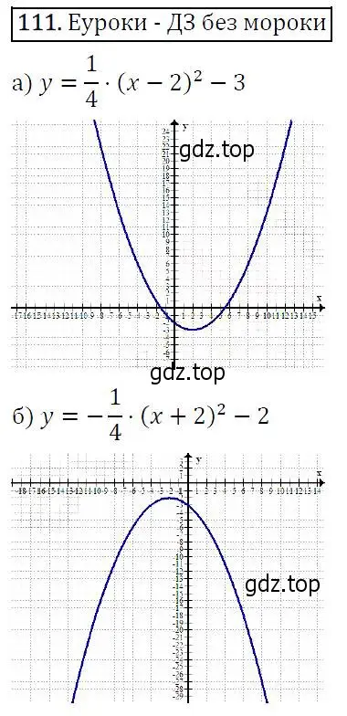 Решение 5. номер 111 (страница 43) гдз по алгебре 9 класс Макарычев, Миндюк, учебник