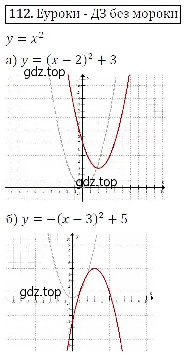 Решение 5. номер 112 (страница 43) гдз по алгебре 9 класс Макарычев, Миндюк, учебник