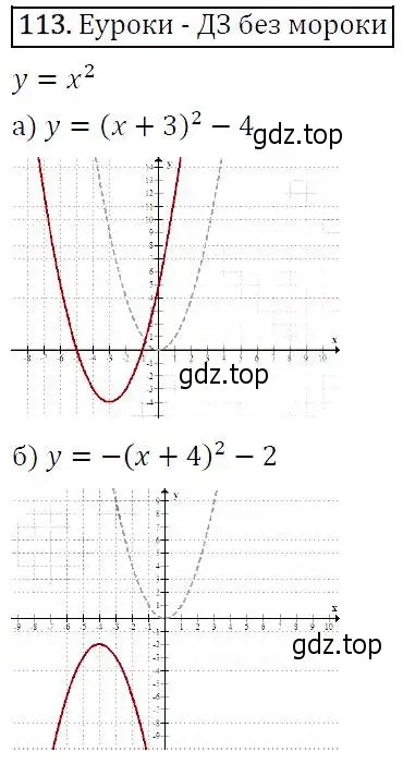 Решение 5. номер 113 (страница 43) гдз по алгебре 9 класс Макарычев, Миндюк, учебник