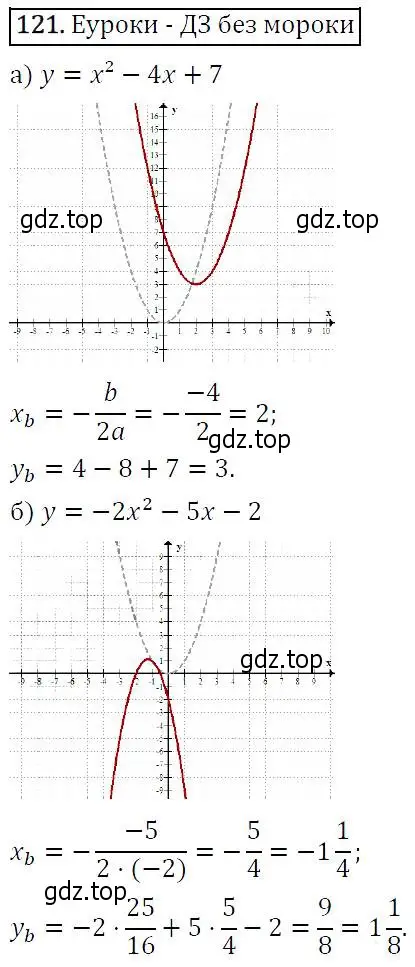 Решение 5. номер 121 (страница 47) гдз по алгебре 9 класс Макарычев, Миндюк, учебник