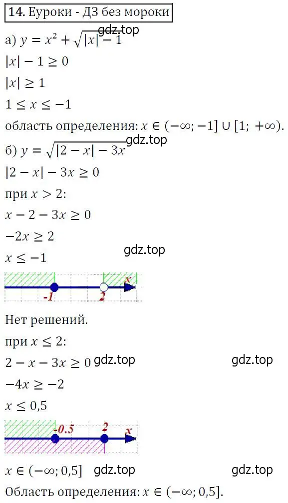 Решение 5. номер 14 (страница 9) гдз по алгебре 9 класс Макарычев, Миндюк, учебник