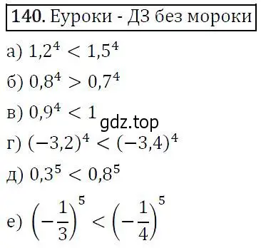 Решение 5. номер 140 (страница 52) гдз по алгебре 9 класс Макарычев, Миндюк, учебник