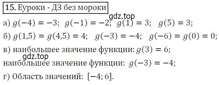 Решение 5. номер 15 (страница 10) гдз по алгебре 9 класс Макарычев, Миндюк, учебник