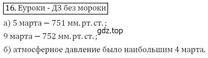 Решение 5. номер 16 (страница 10) гдз по алгебре 9 класс Макарычев, Миндюк, учебник