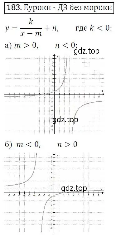 Решение 5. номер 183 (страница 64) гдз по алгебре 9 класс Макарычев, Миндюк, учебник