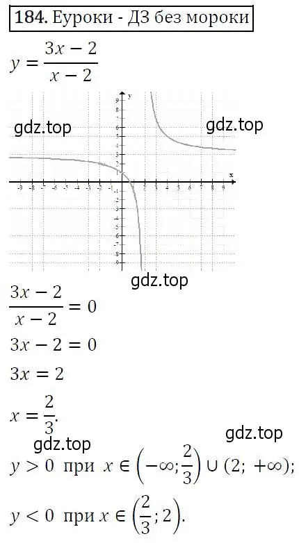 Решение 5. номер 184 (страница 64) гдз по алгебре 9 класс Макарычев, Миндюк, учебник