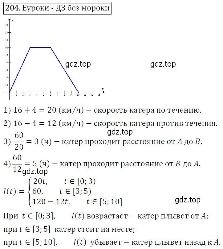 Решение 5. номер 204 (страница 68) гдз по алгебре 9 класс Макарычев, Миндюк, учебник