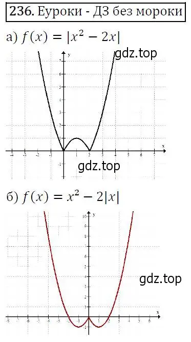 Решение 5. номер 236 (страница 71) гдз по алгебре 9 класс Макарычев, Миндюк, учебник