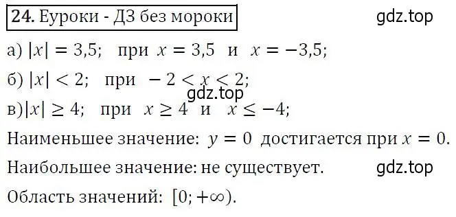 Решение 5. номер 24 (страница 12) гдз по алгебре 9 класс Макарычев, Миндюк, учебник