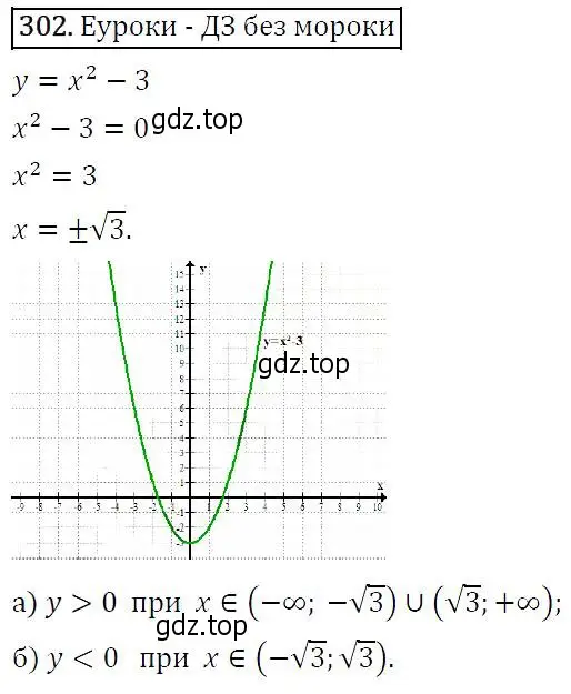 Решение 5. номер 302 (страница 86) гдз по алгебре 9 класс Макарычев, Миндюк, учебник
