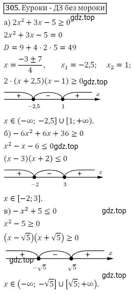Решение 5. номер 305 (страница 90) гдз по алгебре 9 класс Макарычев, Миндюк, учебник