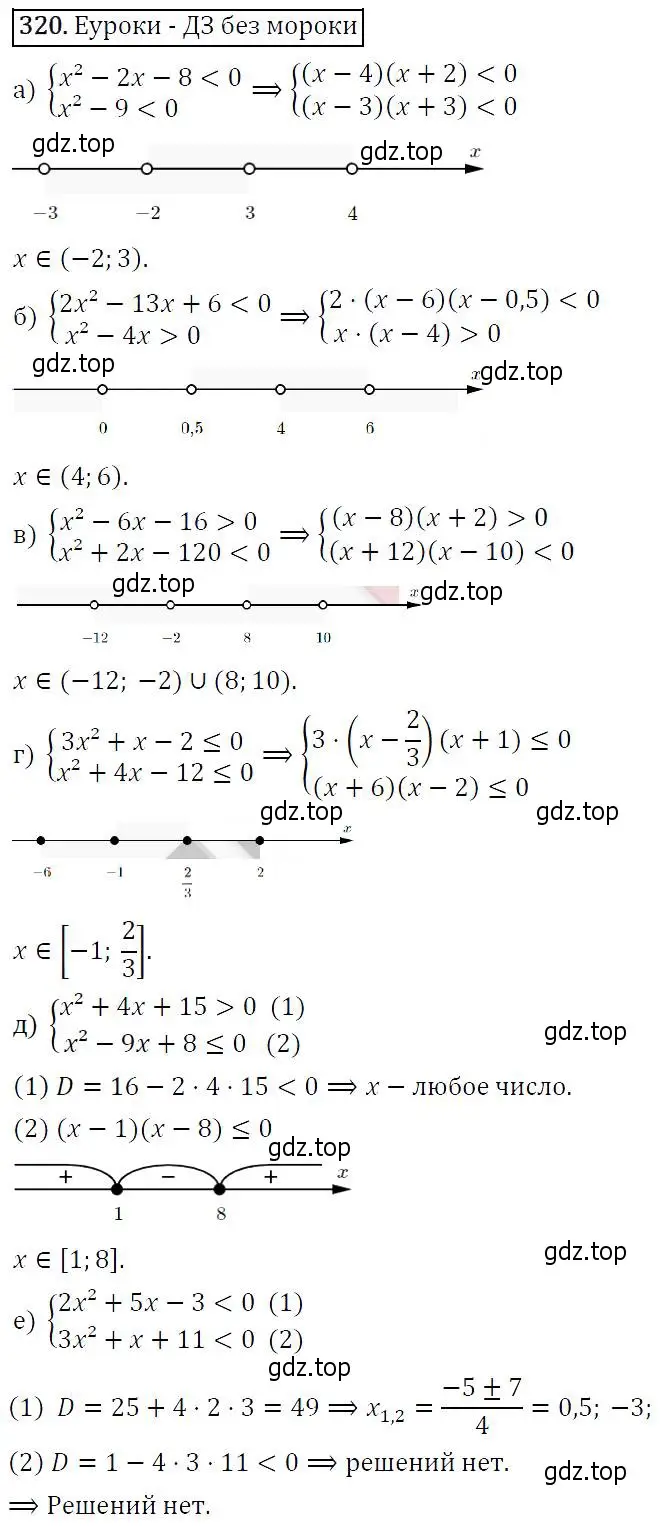 Решение 5. номер 320 (страница 92) гдз по алгебре 9 класс Макарычев, Миндюк, учебник