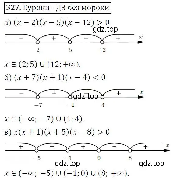 Решение 5. номер 327 (страница 96) гдз по алгебре 9 класс Макарычев, Миндюк, учебник