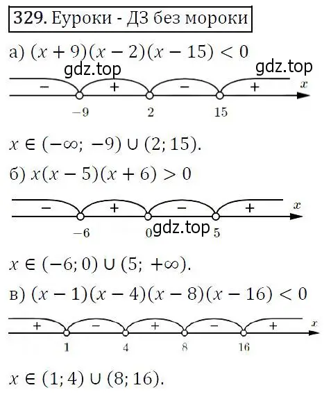 Решение 5. номер 329 (страница 96) гдз по алгебре 9 класс Макарычев, Миндюк, учебник