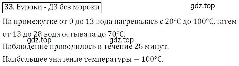 Решение 5. номер 33 (страница 19) гдз по алгебре 9 класс Макарычев, Миндюк, учебник