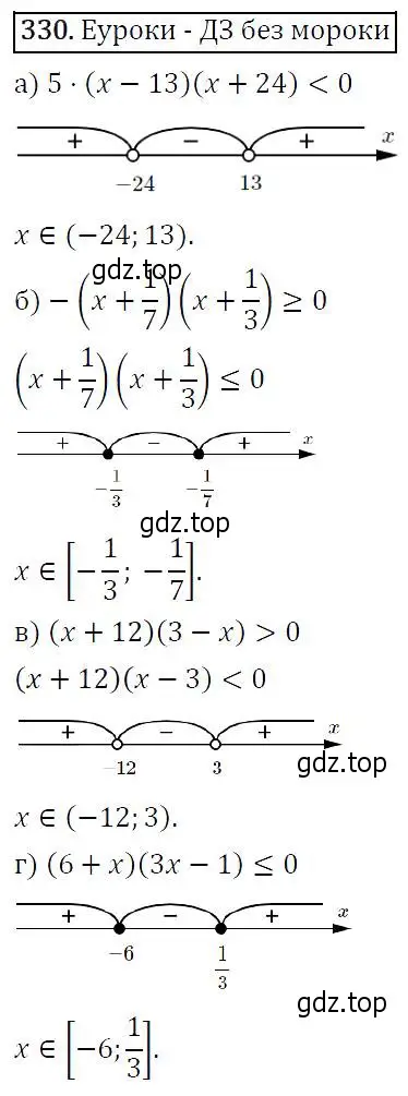 Решение 5. номер 330 (страница 96) гдз по алгебре 9 класс Макарычев, Миндюк, учебник