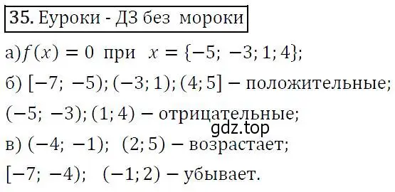 Решение 5. номер 35 (страница 19) гдз по алгебре 9 класс Макарычев, Миндюк, учебник