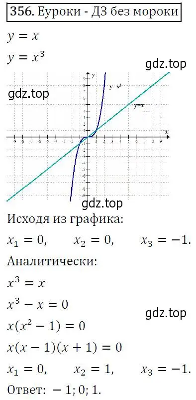 Решение 5. номер 356 (страница 103) гдз по алгебре 9 класс Макарычев, Миндюк, учебник