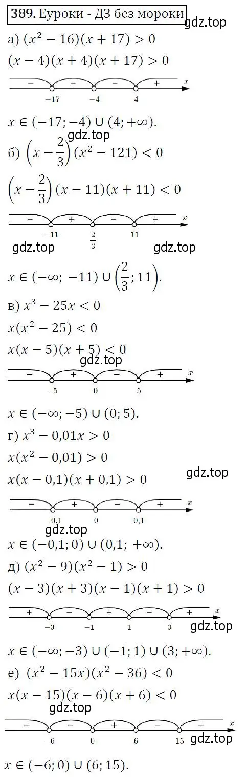 Решение 5. номер 389 (страница 107) гдз по алгебре 9 класс Макарычев, Миндюк, учебник