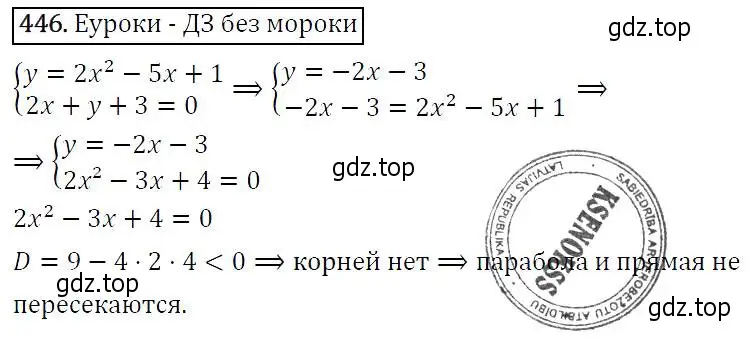 Решение 5. номер 446 (страница 121) гдз по алгебре 9 класс Макарычев, Миндюк, учебник