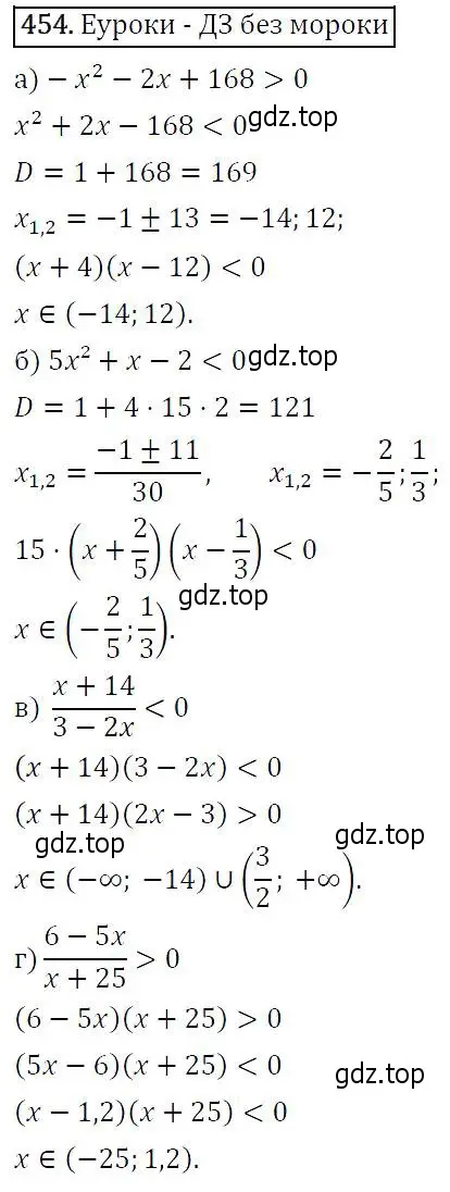 Решение 5. номер 454 (страница 122) гдз по алгебре 9 класс Макарычев, Миндюк, учебник