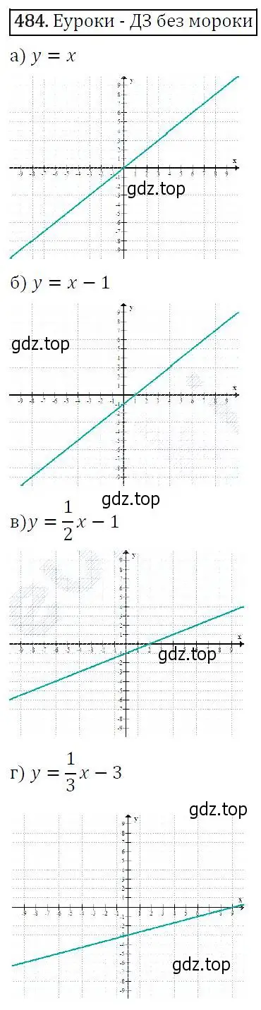 Решение 5. номер 484 (страница 129) гдз по алгебре 9 класс Макарычев, Миндюк, учебник