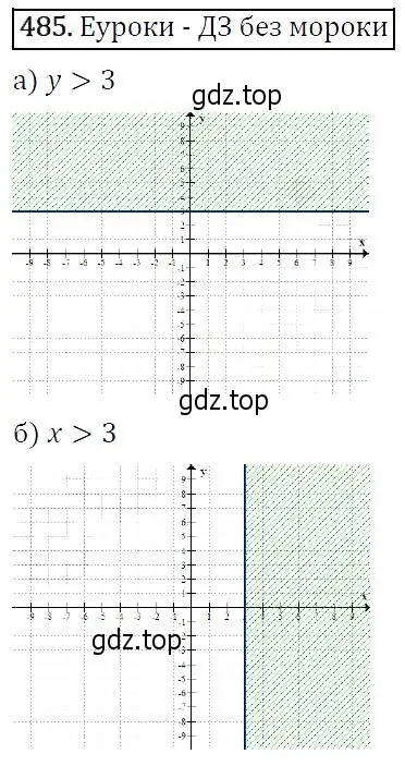 Решение 5. номер 485 (страница 129) гдз по алгебре 9 класс Макарычев, Миндюк, учебник