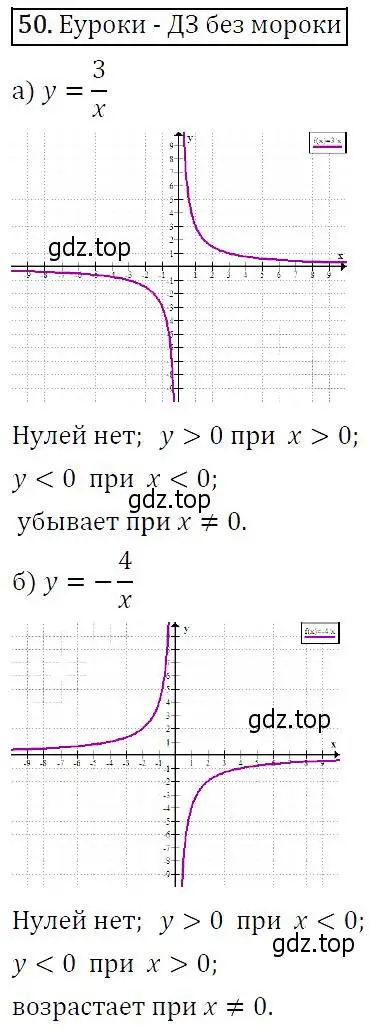 Решение 5. номер 50 (страница 21) гдз по алгебре 9 класс Макарычев, Миндюк, учебник