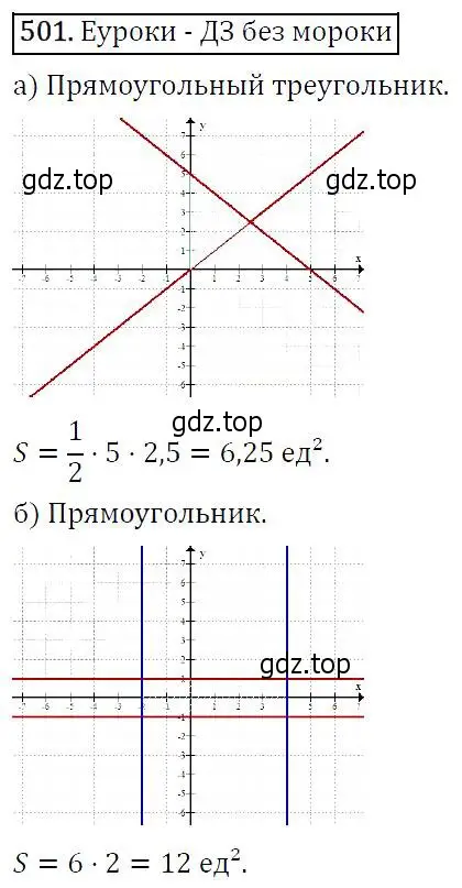 Решение 5. номер 501 (страница 133) гдз по алгебре 9 класс Макарычев, Миндюк, учебник