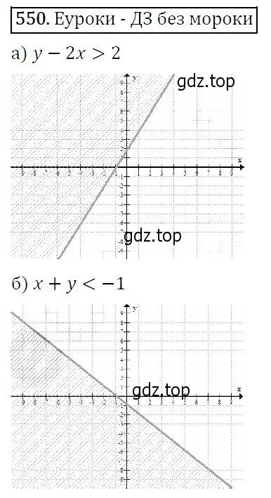 Решение 5. номер 550 (страница 142) гдз по алгебре 9 класс Макарычев, Миндюк, учебник