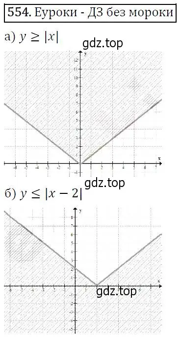 Решение 5. номер 554 (страница 143) гдз по алгебре 9 класс Макарычев, Миндюк, учебник