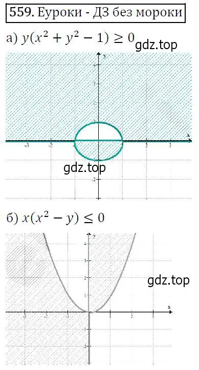 Решение 5. номер 559 (страница 143) гдз по алгебре 9 класс Макарычев, Миндюк, учебник
