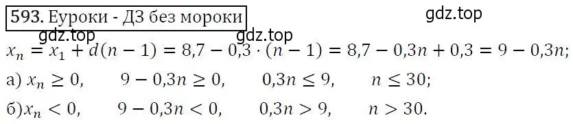 Решение 5. номер 593 (страница 153) гдз по алгебре 9 класс Макарычев, Миндюк, учебник