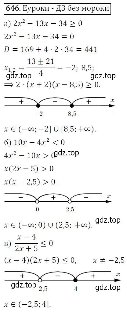Решение 5. номер 646 (страница 168) гдз по алгебре 9 класс Макарычев, Миндюк, учебник