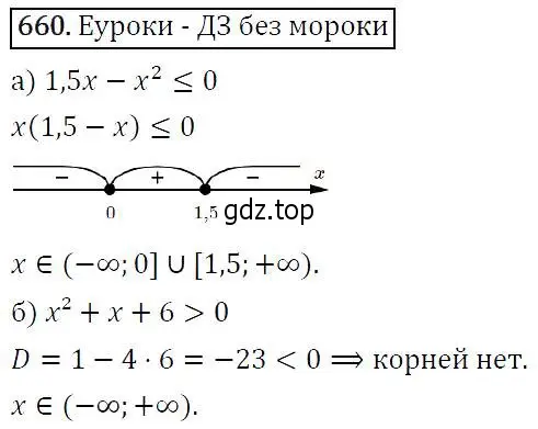 Решение 5. номер 660 (страница 172) гдз по алгебре 9 класс Макарычев, Миндюк, учебник