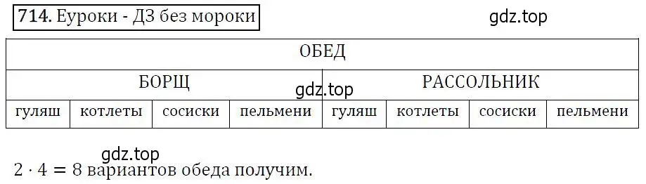 Решение 5. номер 714 (страница 185) гдз по алгебре 9 класс Макарычев, Миндюк, учебник