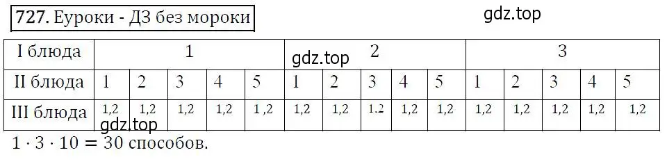 Решение 5. номер 727 (страница 186) гдз по алгебре 9 класс Макарычев, Миндюк, учебник
