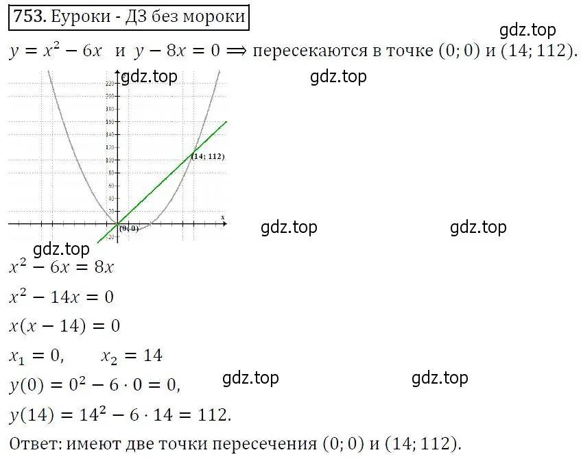 Решение 5. номер 753 (страница 191) гдз по алгебре 9 класс Макарычев, Миндюк, учебник